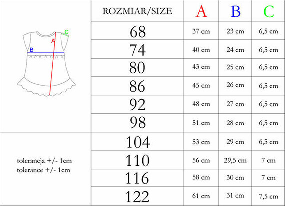 Sukienka bawełniana 186167 Tukan Nicol