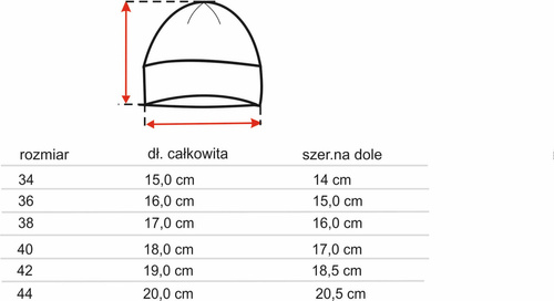 ABK-0049 Komplet Niemowlęcy Circus Nini z Bawełny Organicznej 4-częściowy