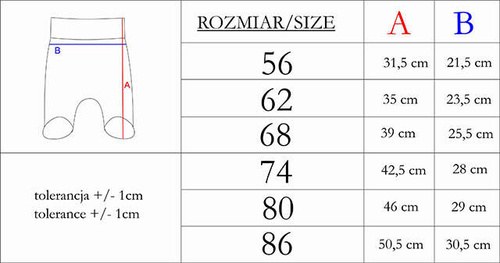 212009 Tola Nicol Półśpioch niemowlęcy
