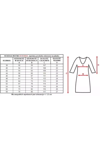 1693 Berenika halka koszula nocna damska Mewa miętowy