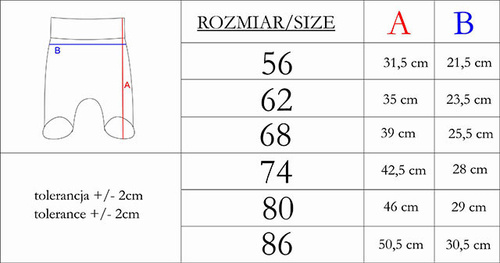 213010 Nelly Nicol Półśpioch niemowlęcy