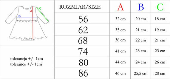 209159 Rosy Nicol Sukienko-body