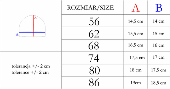 210055 Teddy Nicol Czapeczka niemowlęca
