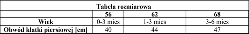 2010 Rozpinane body z długim rękawem Miracle - mięta