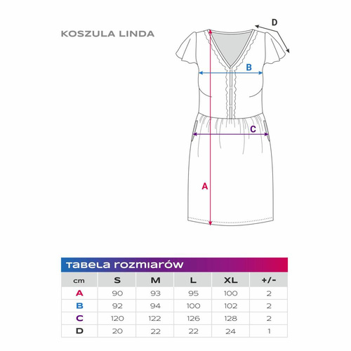 Linda Koszula Nocna ciążowa do karmienia Eevi- bordowa