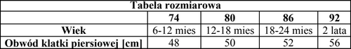 2012 Body długi rękaw dekolt lamowany Miracle - granat