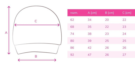 55421987 Czapeczka niemowlęca "Króliczek" Oscar Kids - niebieski