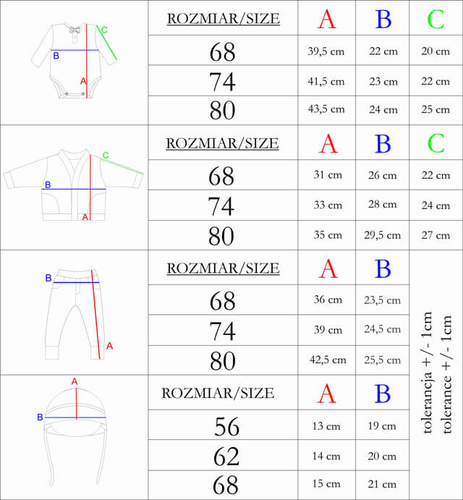 Komplet chrzcielny 169399 czapka, bluza, body i spodnie Nicol - biały