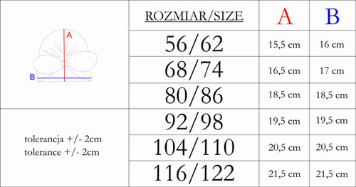 Czapka dziecięca turban 213055 Nelly Nicol