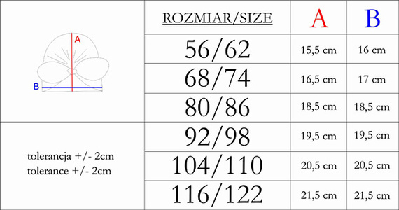 Nicol 169068 Czapka dziecięca turban
