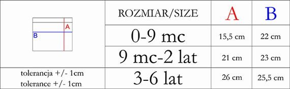 216269 Lala Nicol Komin dla dziecka