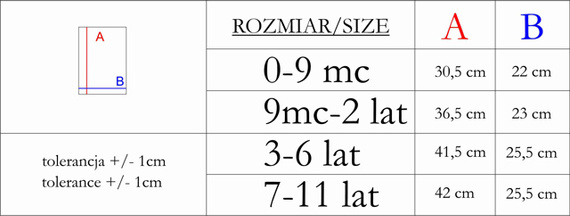 Yogi Bear 218269 Nicol Komin