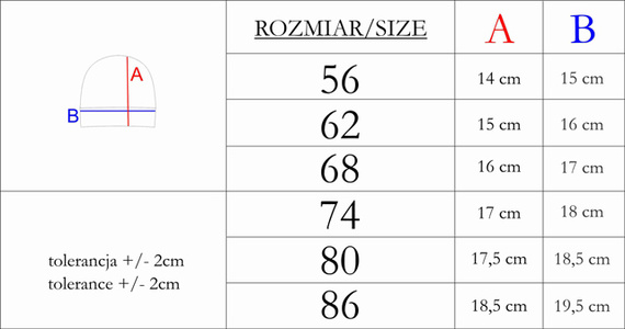 215054 Eddy Nicol Czapeczka