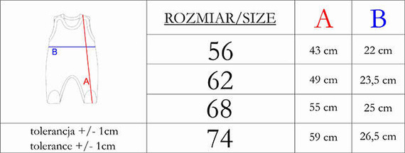 212023 Tola Nicol Śpioch niemowlęcy