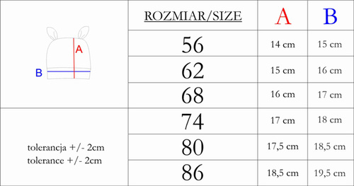 213054 Nelly Nicol Czapeczka niemowlęca  