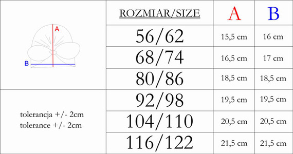 Czapka dziecięca turban 213055 Nelly Nicol