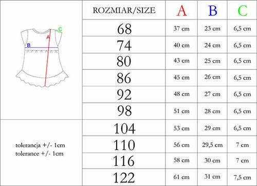 Sukienka bawełniana 186167 Tukan Nicol