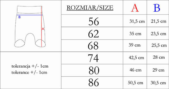 212009 Tola Nicol Półśpioch niemowlęcy