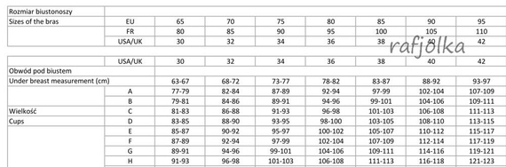 Gorsenia MK01 Ana Biustonosz do karmienia - biały