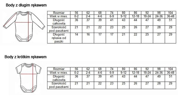 "Merry Christmas z prezentem BOŻE NARODZENIE" Moocha body długi rękaw biały