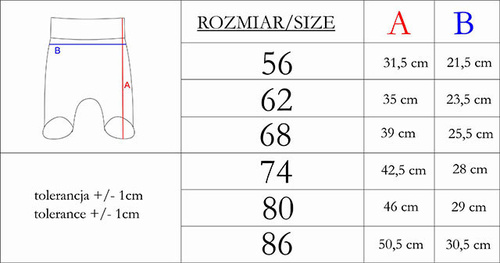 213009 Nelly Nicol Półśpioch niemowlęcy