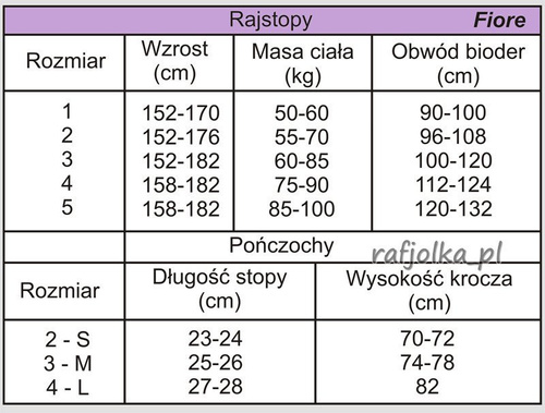 Pończochy Eclipse 4025