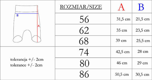 212010 Tola Nicol Półśpioch niemowlęcy