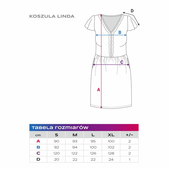 Linda Koszula Nocna ciążowa do karmienia Eevi- bordowa