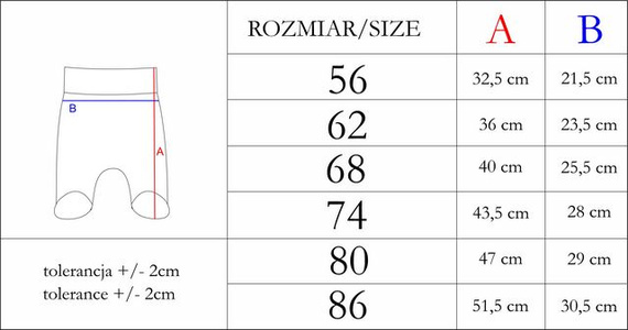 208010 Lizy Nicol Półśpioch niemowlęcy