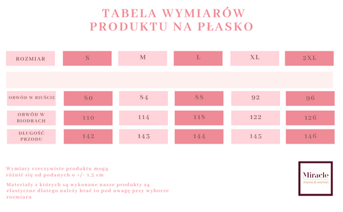 134 Sukienka długa do karmienia bez rękawków MIRACLE- granat łączka