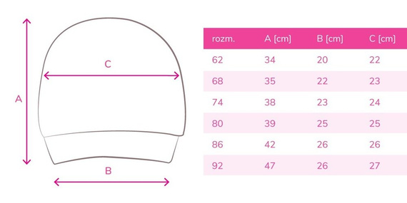 55421958 Czapeczka niemowlęca "Gdzie jest mój księciu?" Oscar Kids