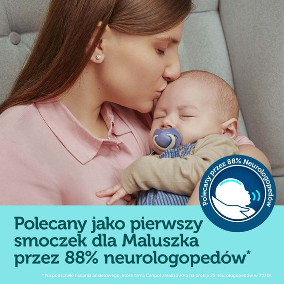 CA22/657BLU Zestaw smoczków uspokajających pure color Canpol Babies