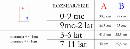 Yogi Bear 218269 Nicol Komin