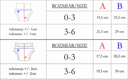 Bloomers bawełniany 213087 Nelly 2-pak Nicol