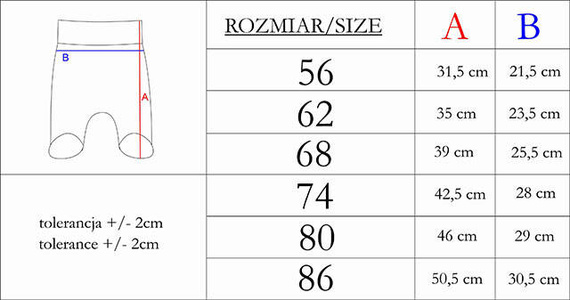 212010 Tola Nicol Półśpioch niemowlęcy