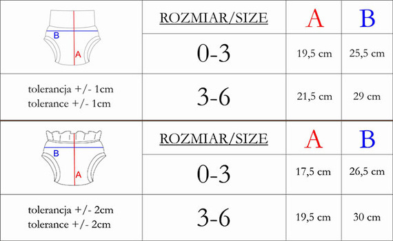 Bloomers bawełniany 212087 Tola 2-pak Nicol