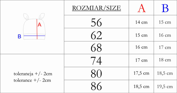 213054 Nelly Nicol Czapeczka niemowlęca