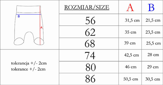 215010 Eddy Nicol Półśpioch niemowlęcy