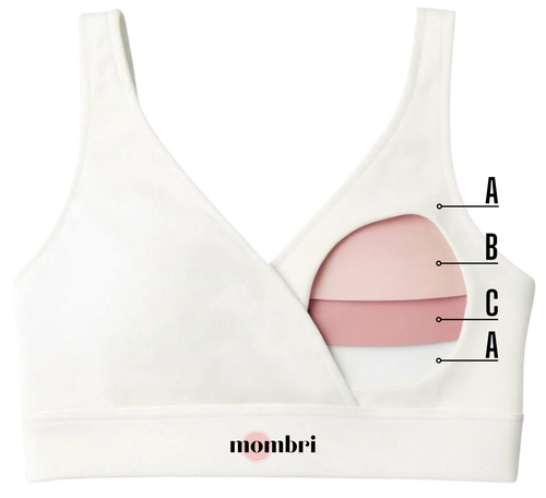 Mombri Klasyk Milk&Love nieprzemakalny biustonosz do karmienia biały 