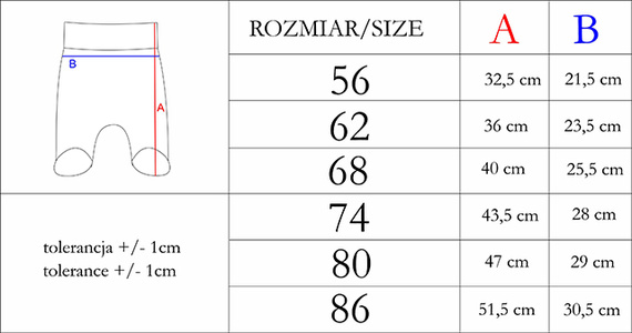209009 Rosy Nicol Półśpioch niemowlęcy