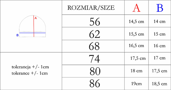 210054 Teddy Nicol Czapeczka niemowlęca