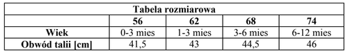 2013 Półśpioch niemowlęcy Miracle - granatowy