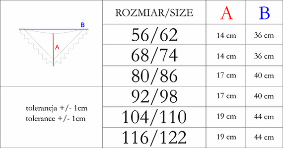 208057 Lizy Nicol Apaszka chustka niemowlęca